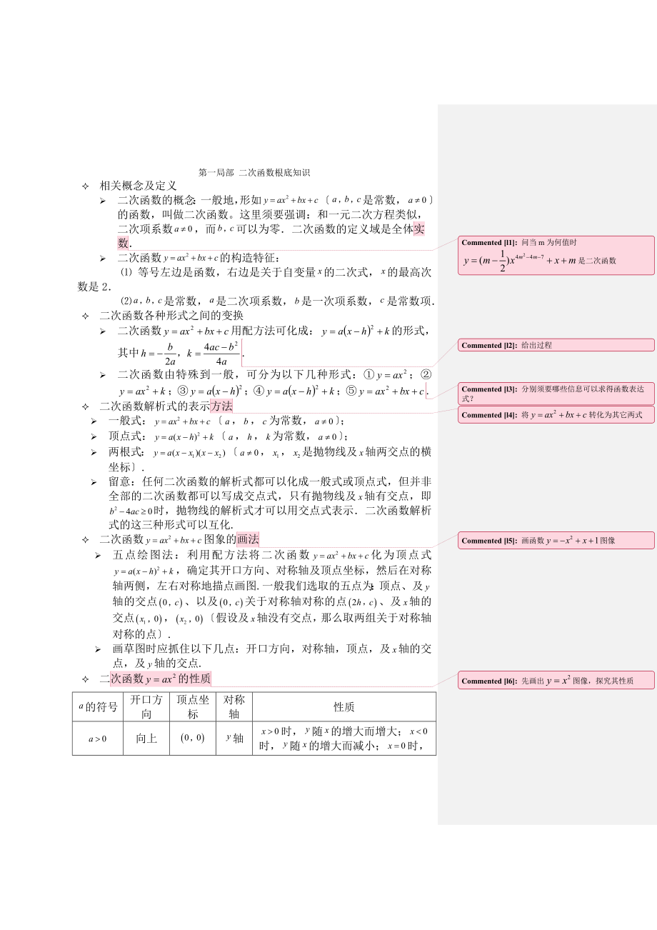 教版九年级上册二次函数知识点与题型总结.docx_第1页