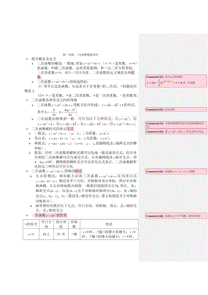 教版九年级上册二次函数知识点与题型总结.docx