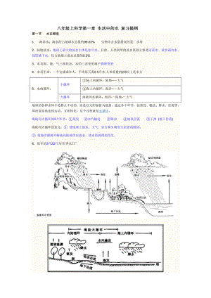 浙教版八年级科学上第一章知识点.docx