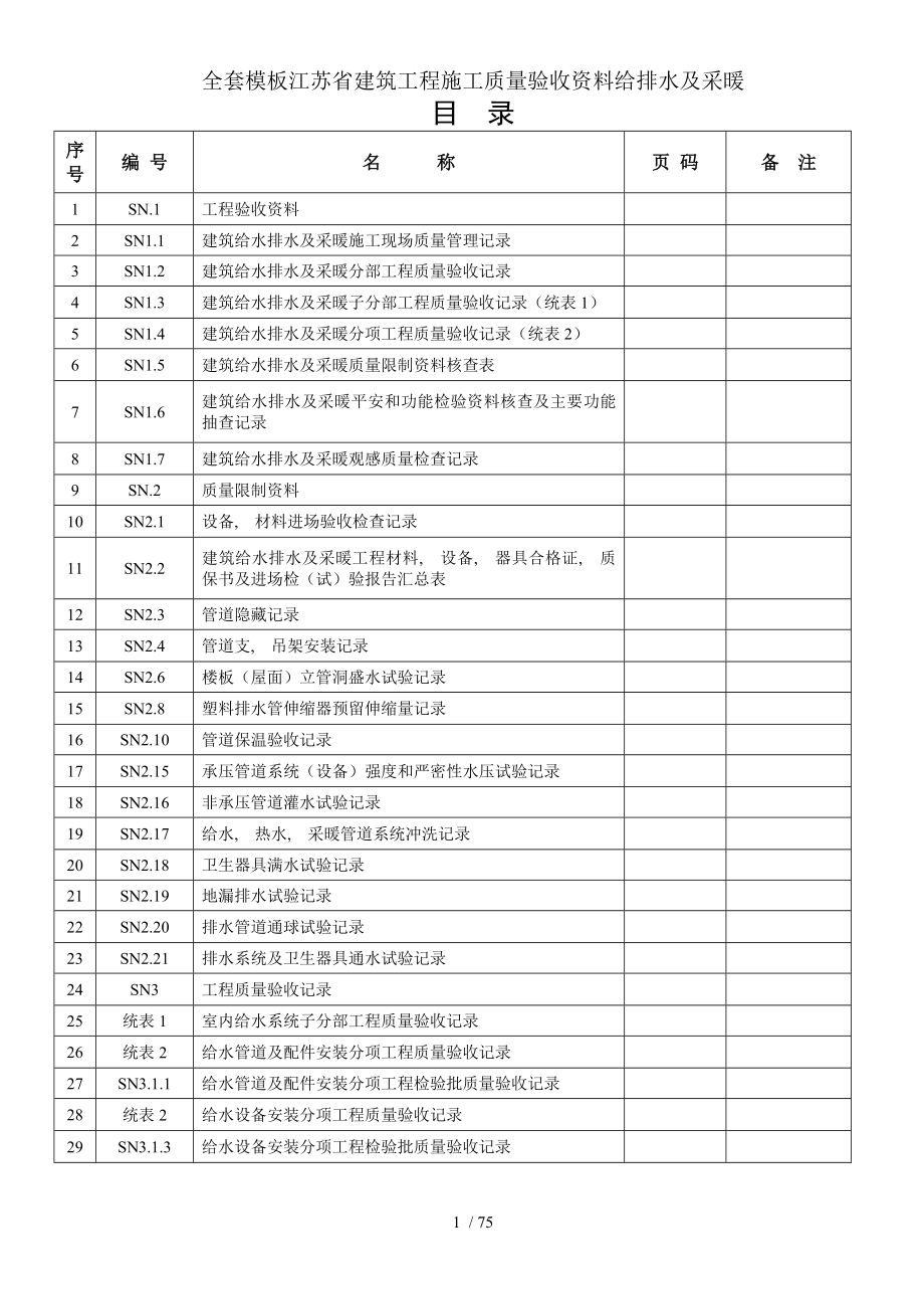 全套模板江苏省建筑工程施工质量验收资料给排水及采暖[2].docx_第1页