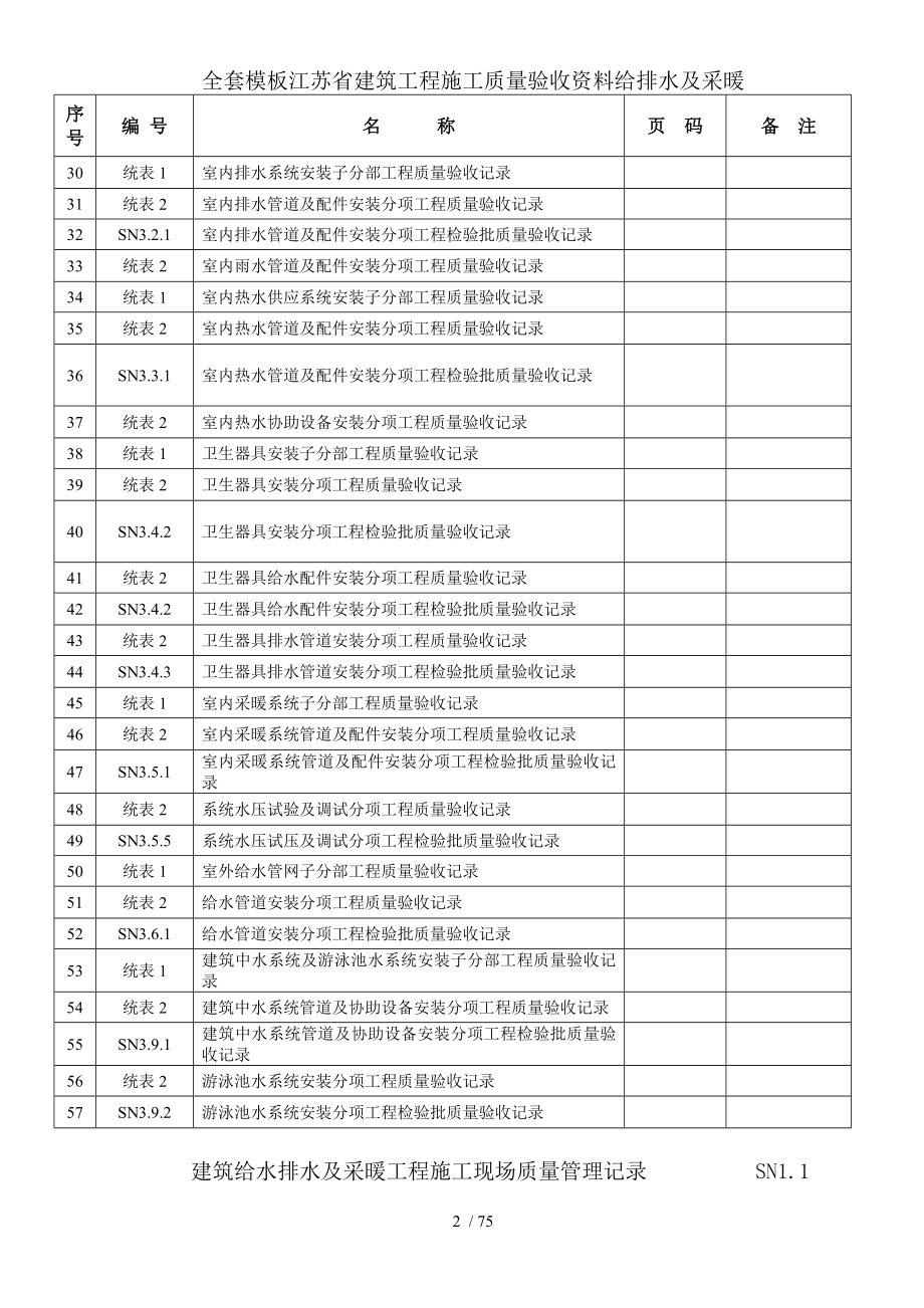 全套模板江苏省建筑工程施工质量验收资料给排水及采暖[2].docx_第2页