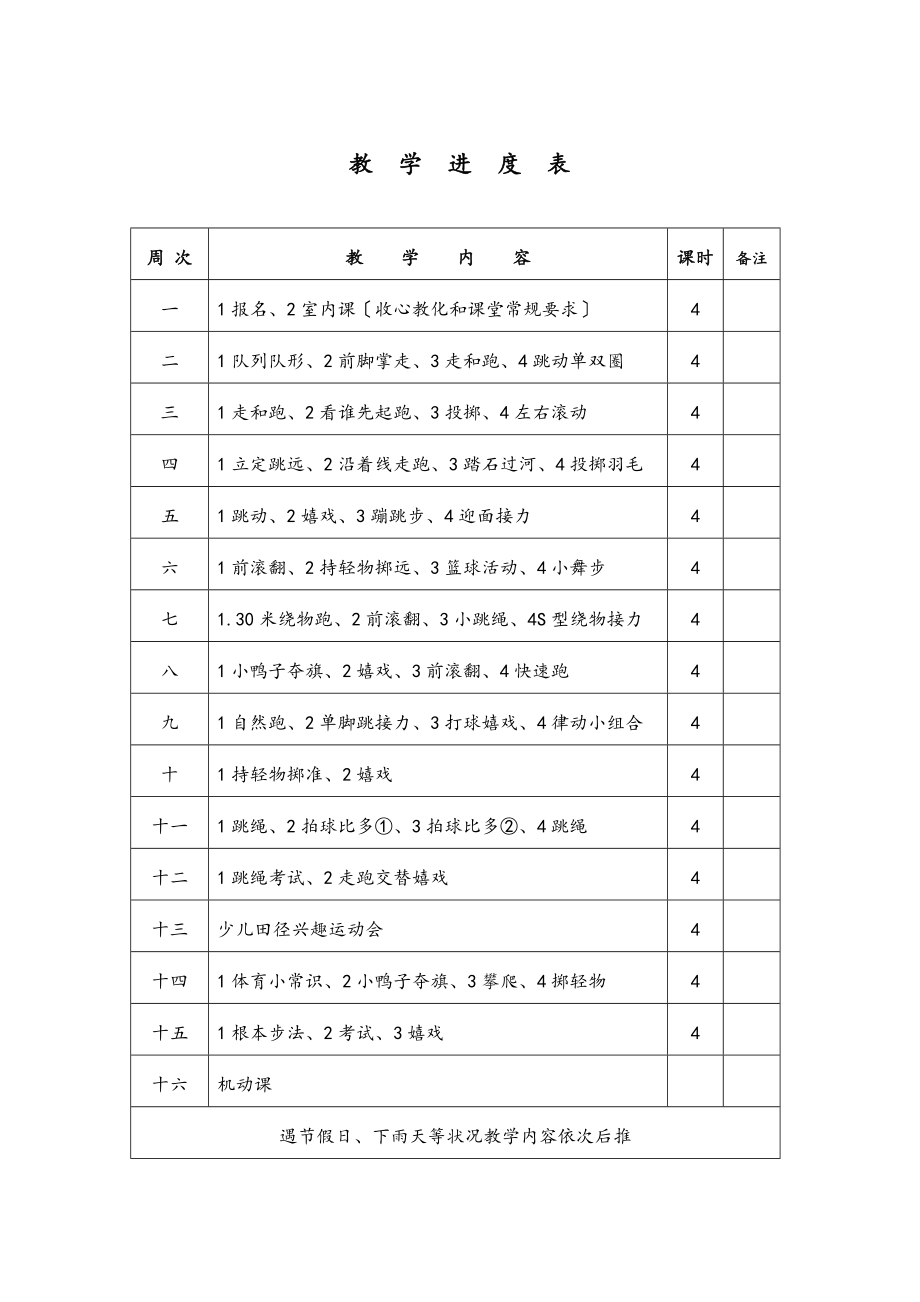 小学一年级体育教案下.docx_第1页