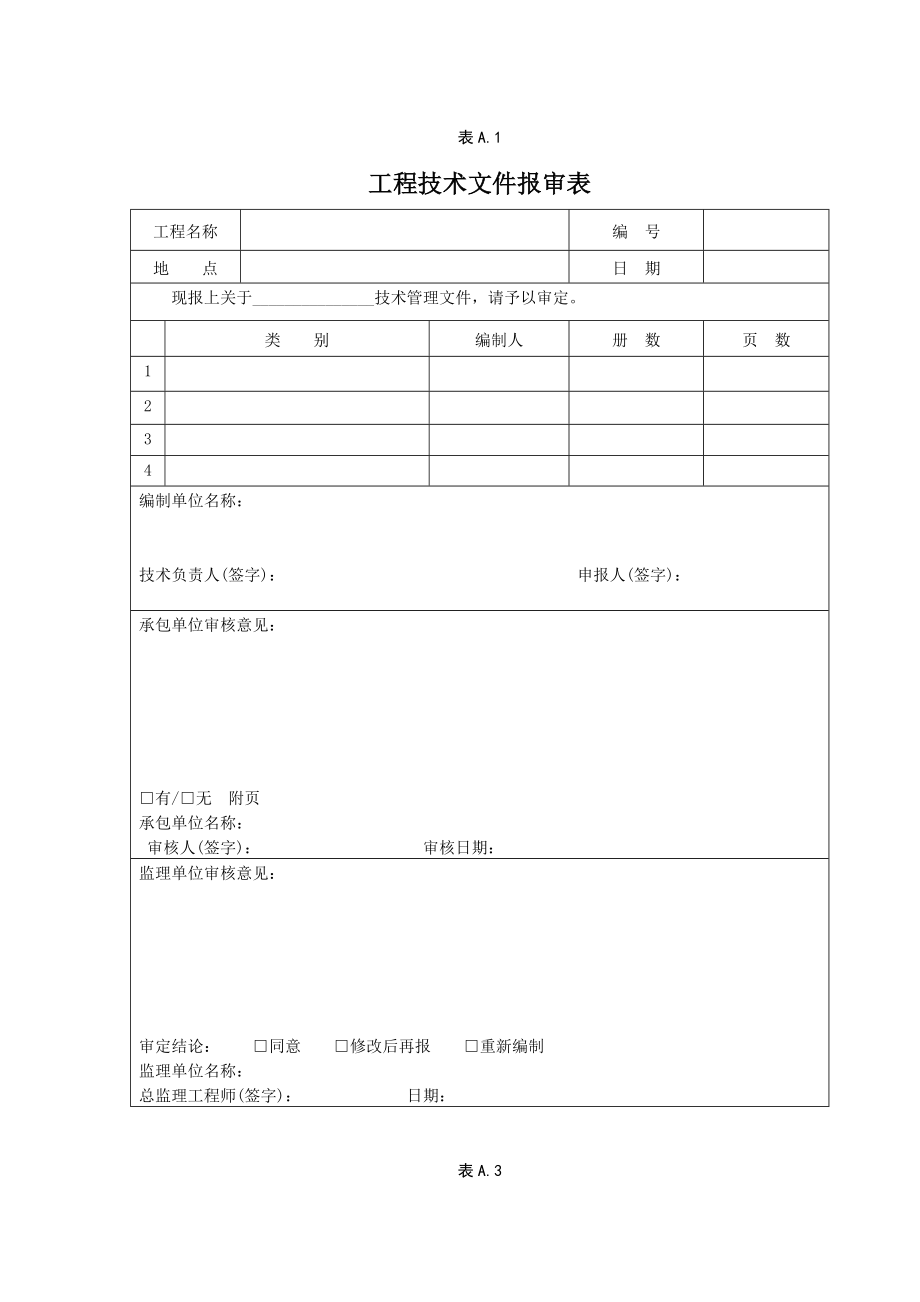 绿化工程全套资料样本.docx_第2页