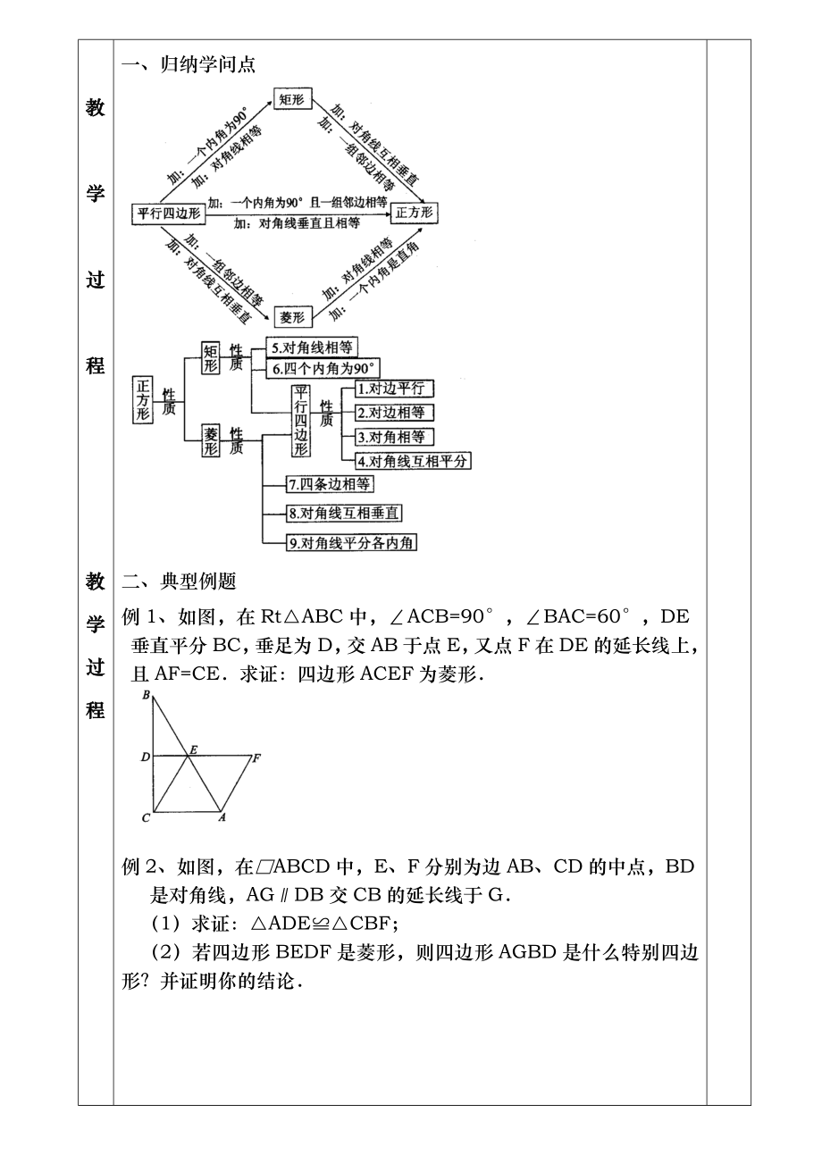 矩形菱形复习课教案1.docx_第2页