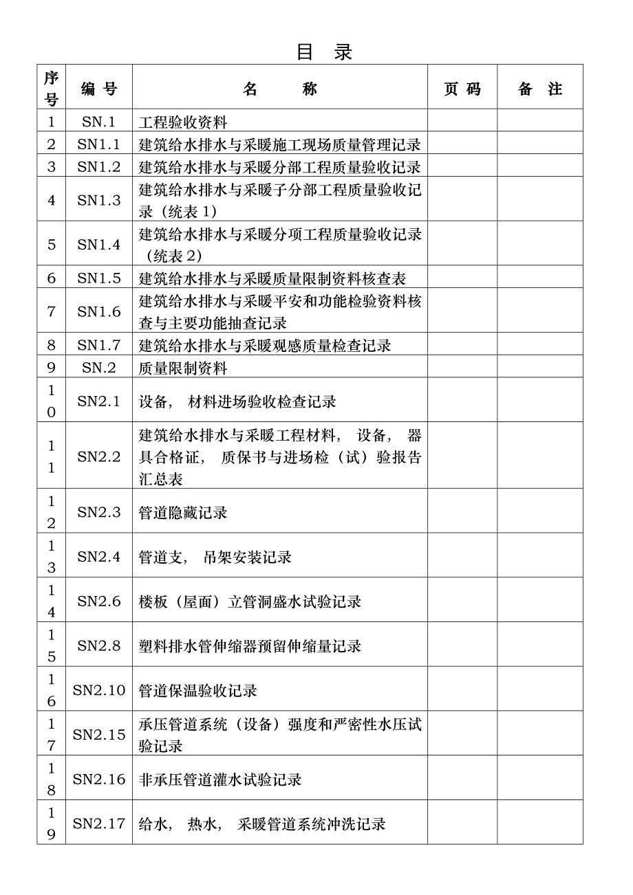 全套模板江苏省建筑工程施工质量验收资料给排水及采暖.docx_第1页