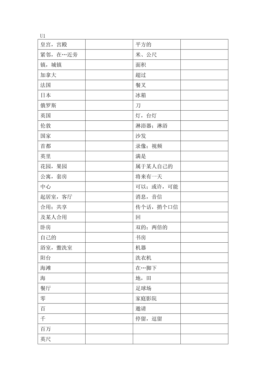 牛津初中英语译林版下全册单词默写表.docx_第1页