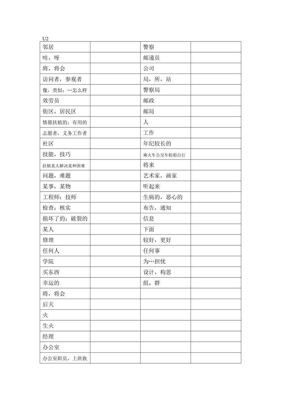 牛津初中英语译林版下全册单词默写表.docx_第2页