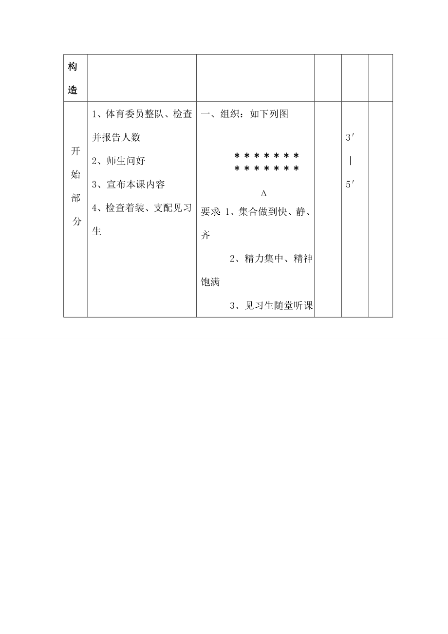 向滑步掷铅球教案.docx_第2页