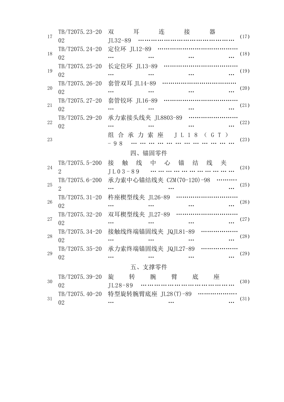 接触网实训教案接触网零件很不错的教案.docx_第2页