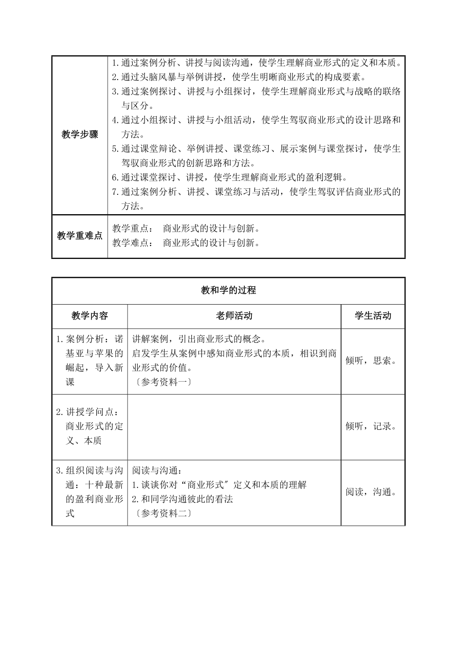 教案06-第六章-商业模式设计与创新.docx_第2页