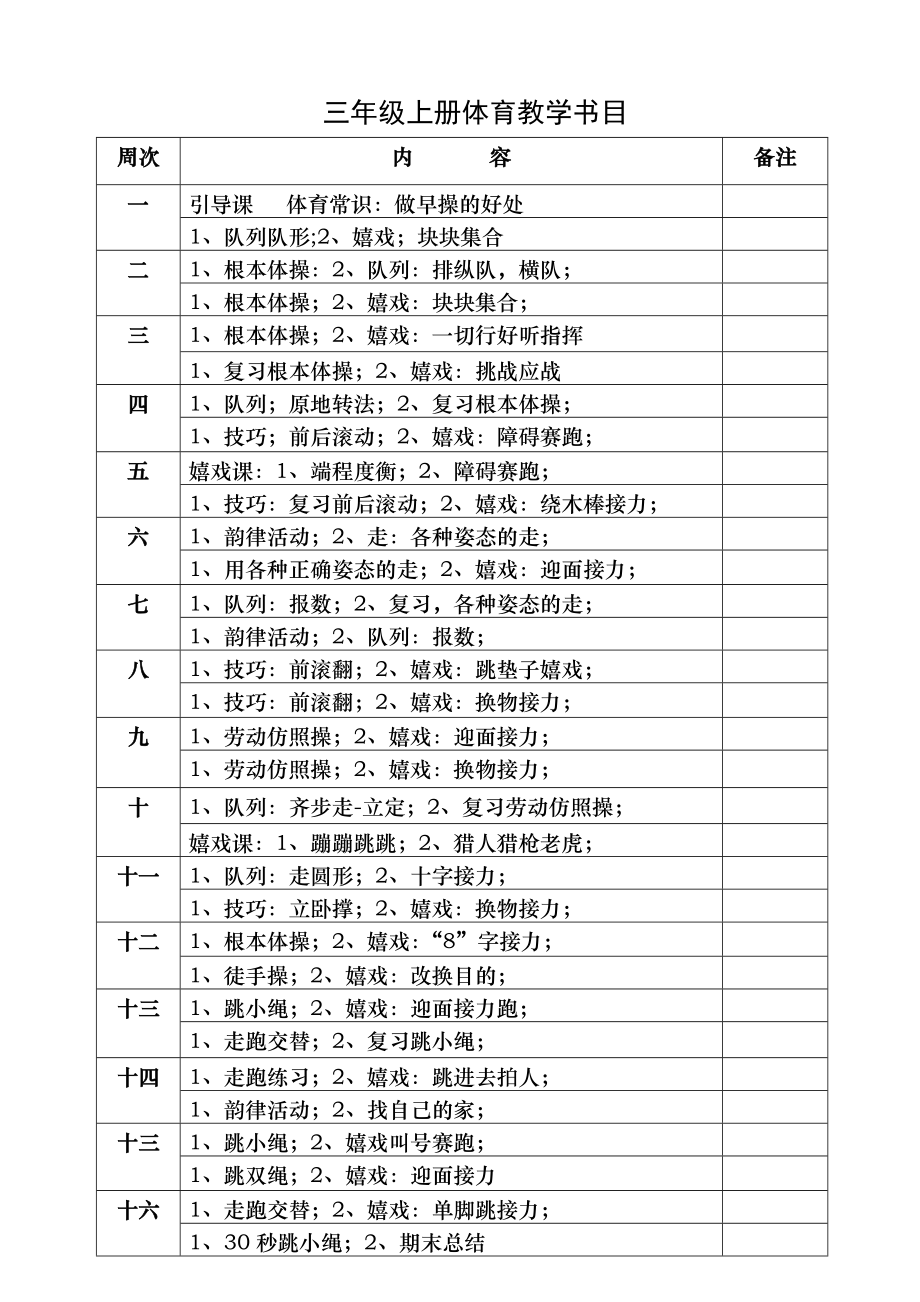 小学三年级上册体育全册教案.docx_第1页