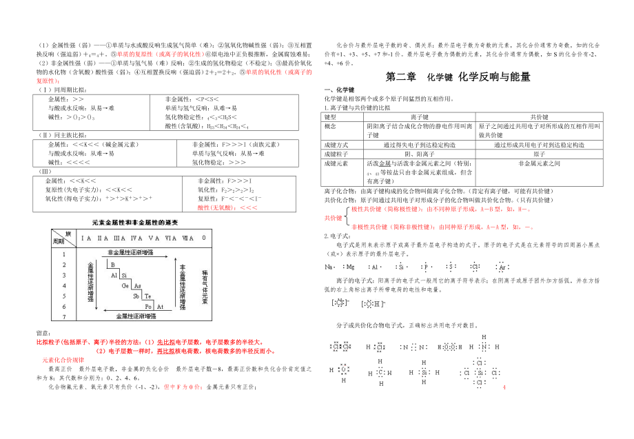 鲁科版高一化学必修二知识点总结归纳总复习提纲1.docx_第2页