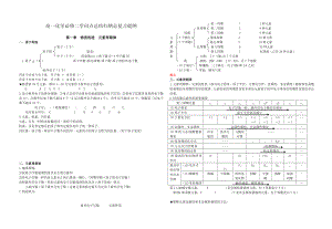 鲁科版高一化学必修二知识点总结归纳总复习提纲1.docx