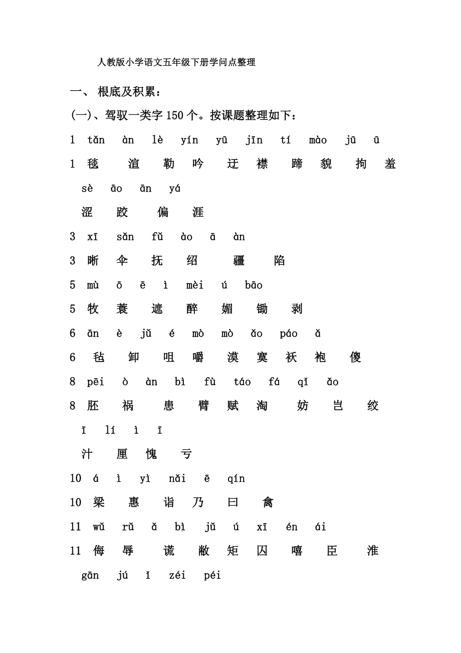 小学语文五年级下册知识点整理.docx_第1页