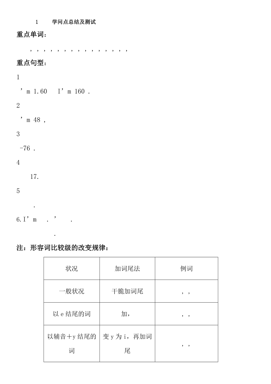 六年级下册Unit1howtallareyou单元测试及知识点归纳.docx_第1页