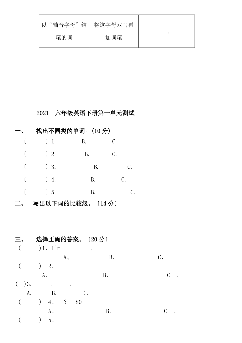 六年级下册Unit1howtallareyou单元测试及知识点归纳.docx_第2页