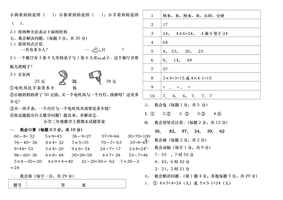 小学二年级上册数学期末考试卷及答案(打印).docx_第2页