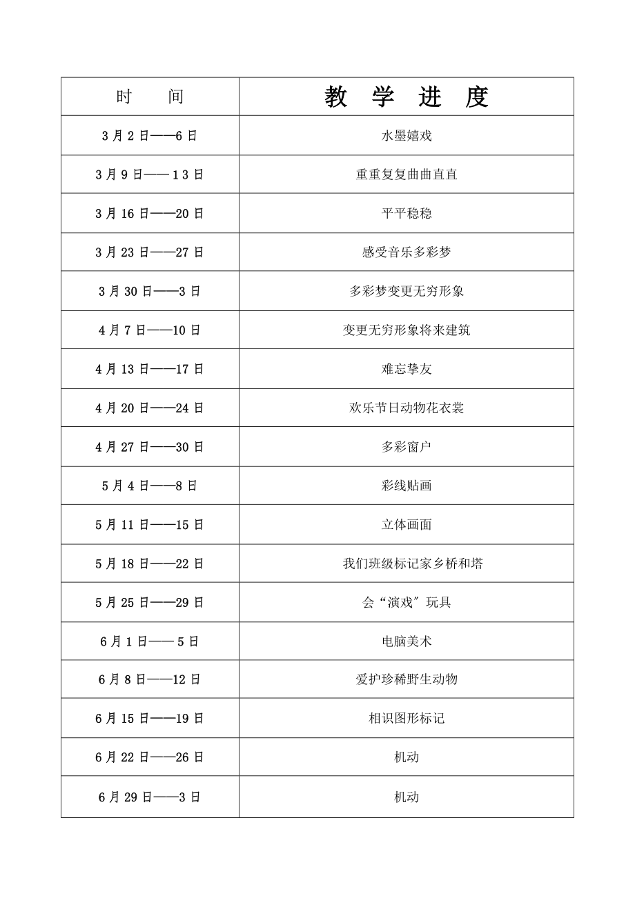 小学美术三年级下教案全.docx_第2页