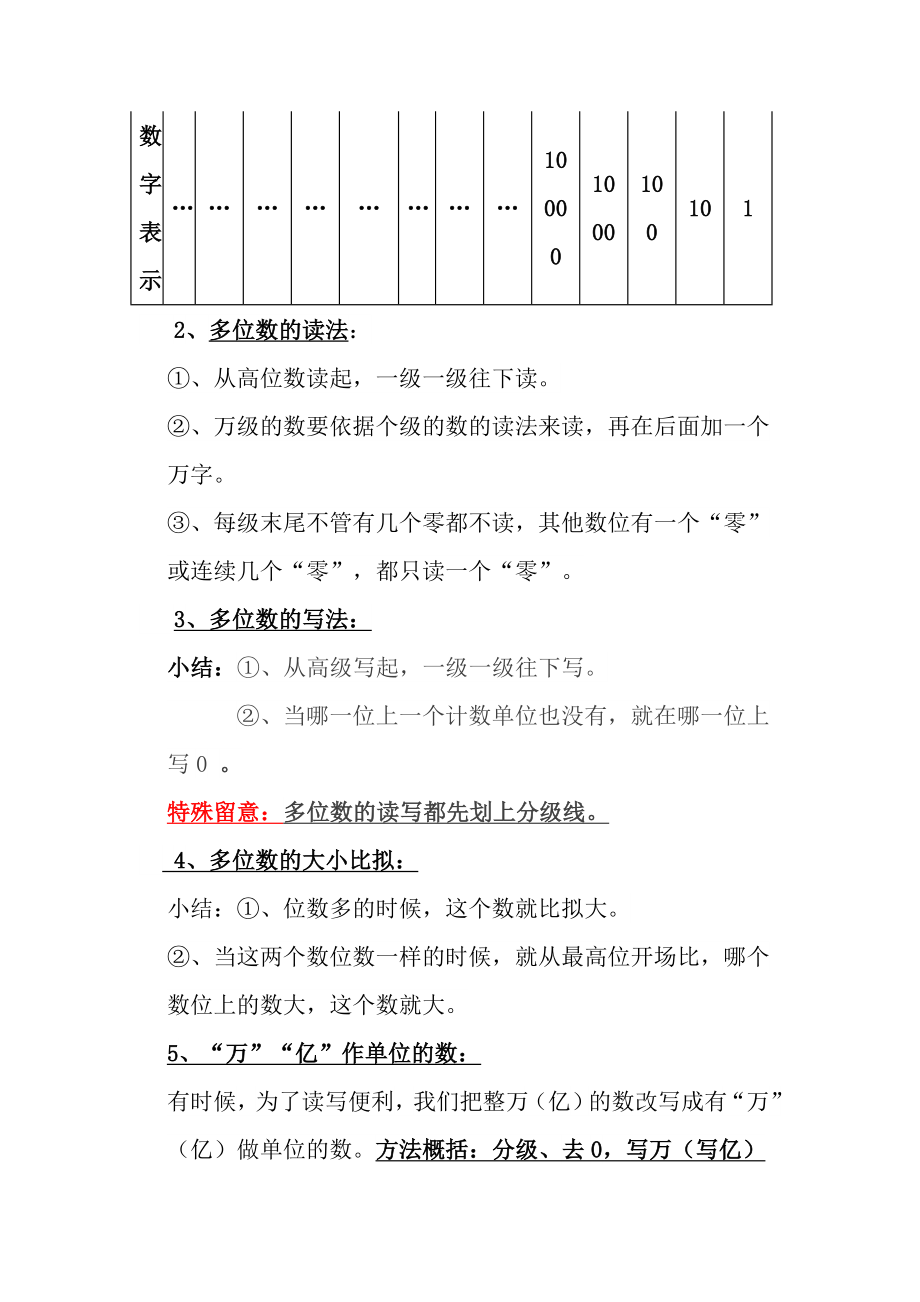 小学人教版四年级数学上册期末复习知识点.docx_第2页