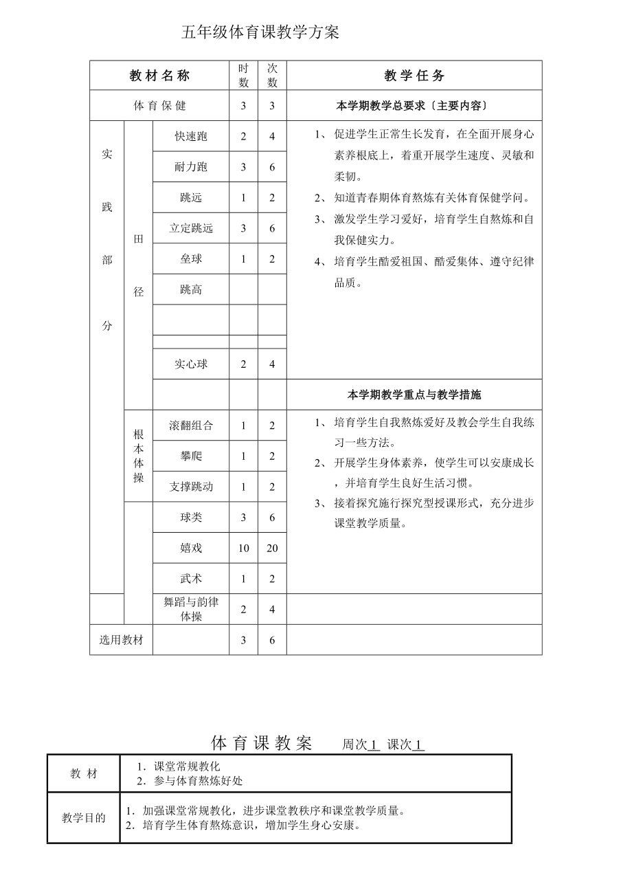 小学五至六年级体育教案.docx_第1页