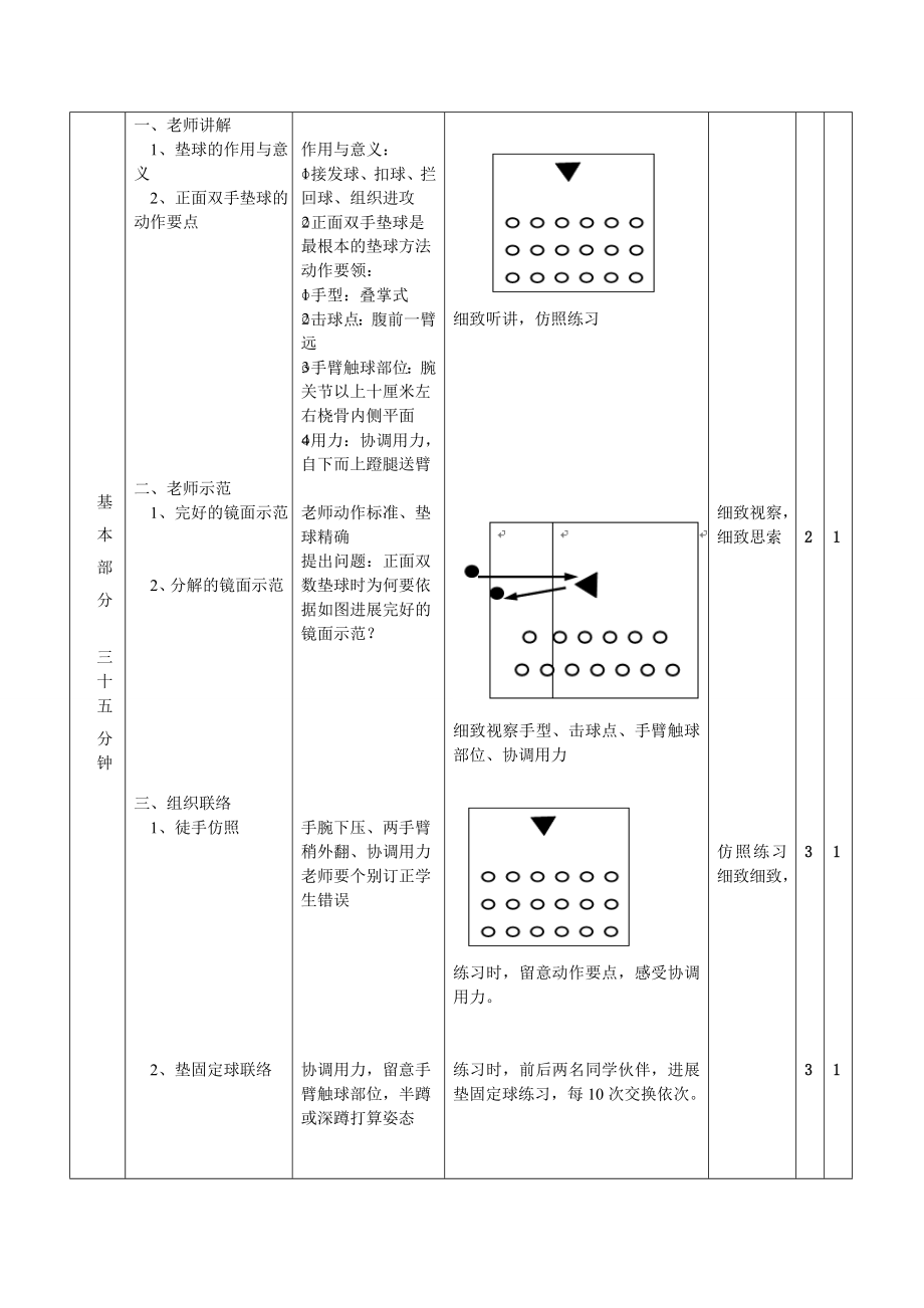 小学排球教学教案.docx_第2页