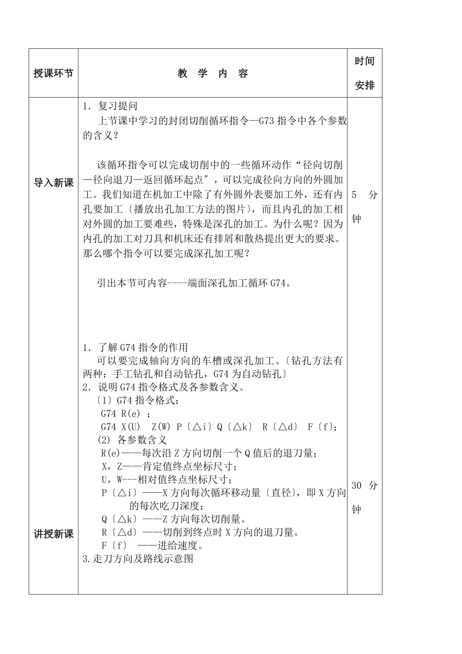 控编程-端面深孔切削循环G74指令--教案.docx_第2页