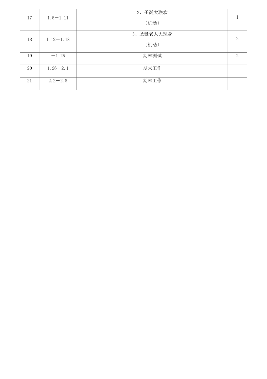 六年级整册综合实践活动教案.docx_第2页