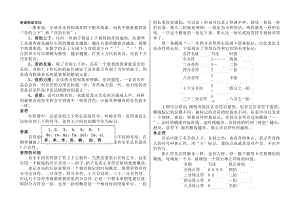 小学音乐简谱学生用乐理知识.docx