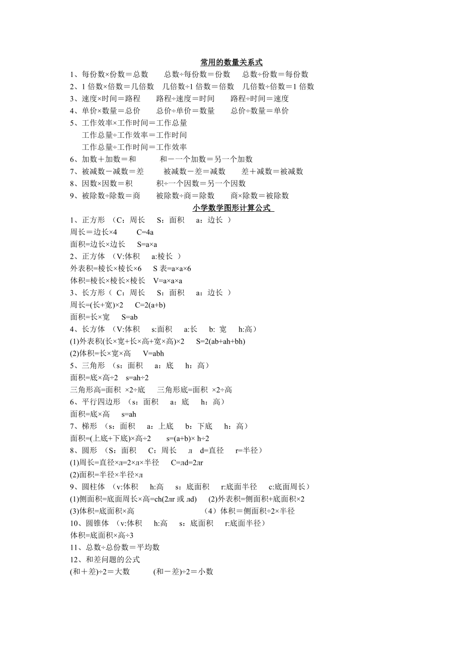 最新苏教版16年级小升初数学总复习资料归纳.docx_第1页