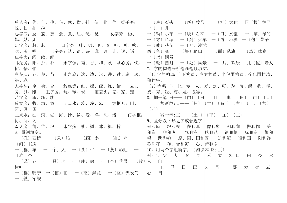 教版小学一年级下册语文全册知识点汇总.docx_第2页