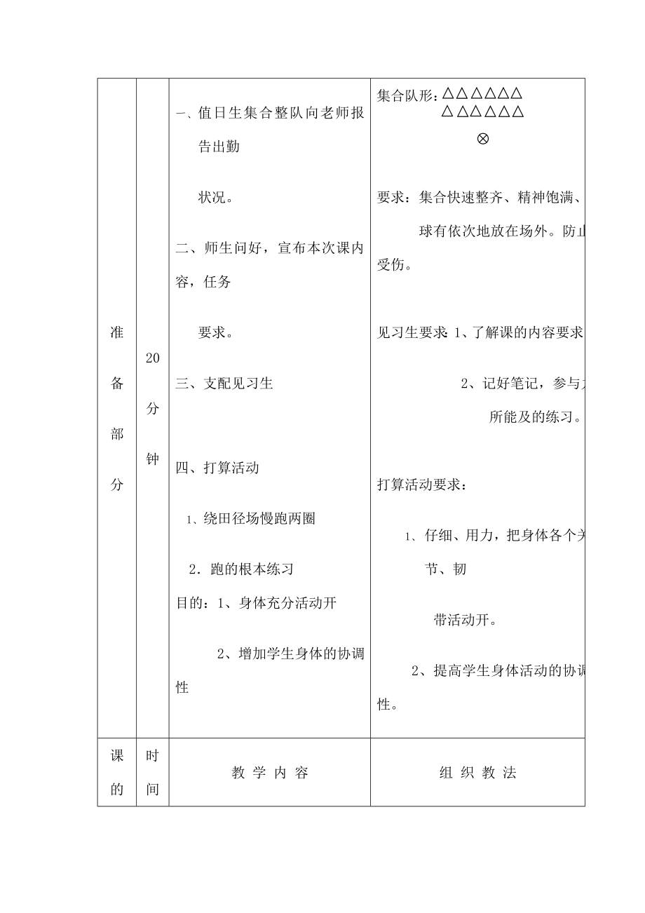 江工业大学体军部拓展训练教案概要.docx_第2页