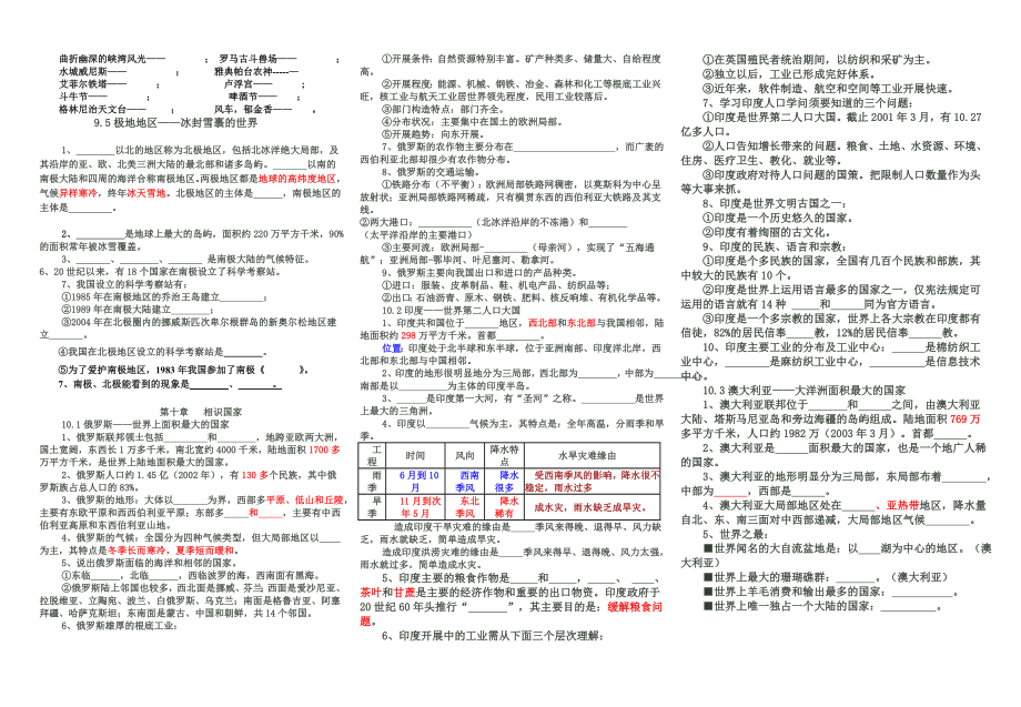 晋教版七年级下册地理知识点复习归纳1.docx_第2页