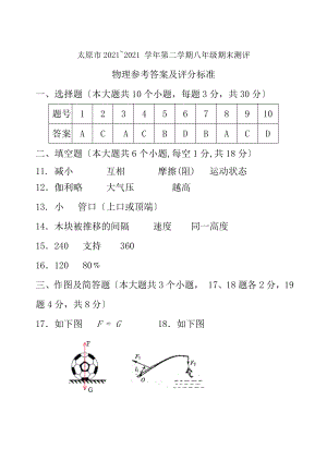 太原市20142015学年第二学期八年级物理答案.docx