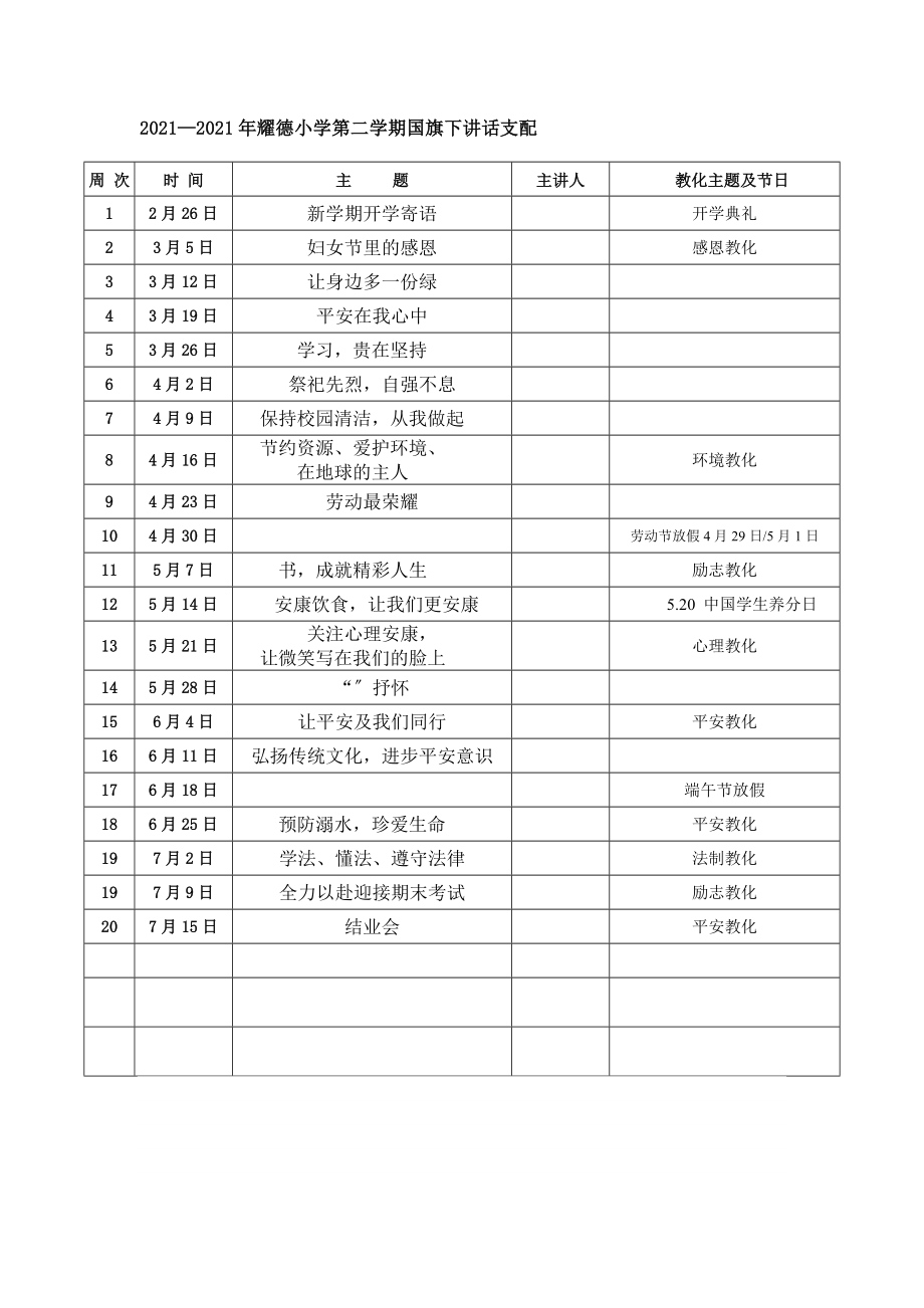 小学全套升旗讲话稿20182.docx_第1页