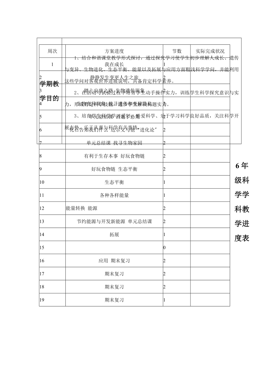 苏教版小学六年级下册科学教案.docx_第2页