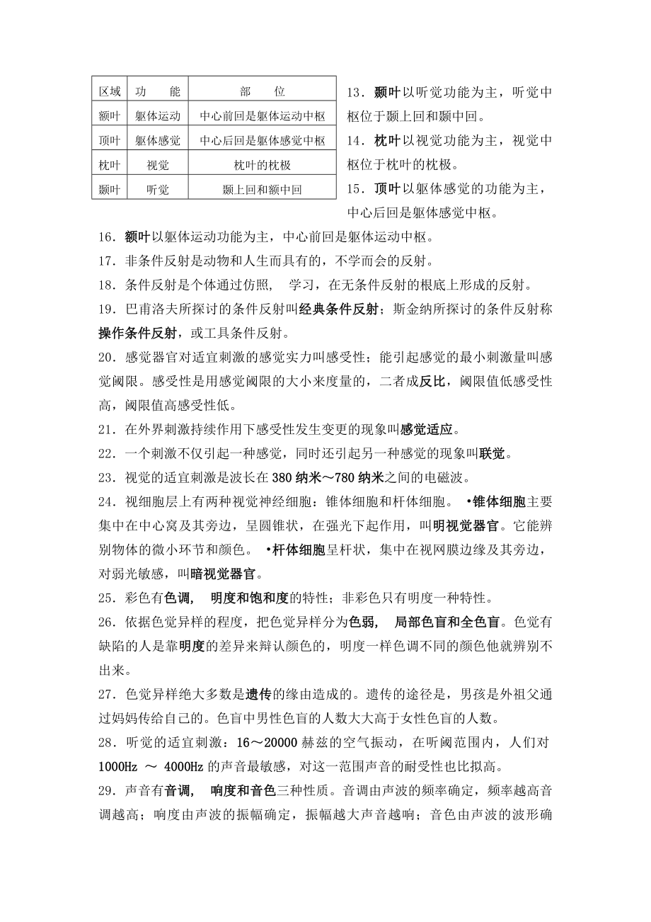 心理咨询师三级考试基础知识复习要点.docx_第2页