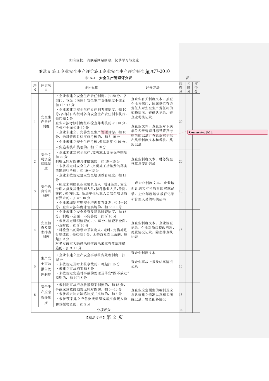 A1-A5施工企业安全生产评价表JGJT77-2010.doc_第2页