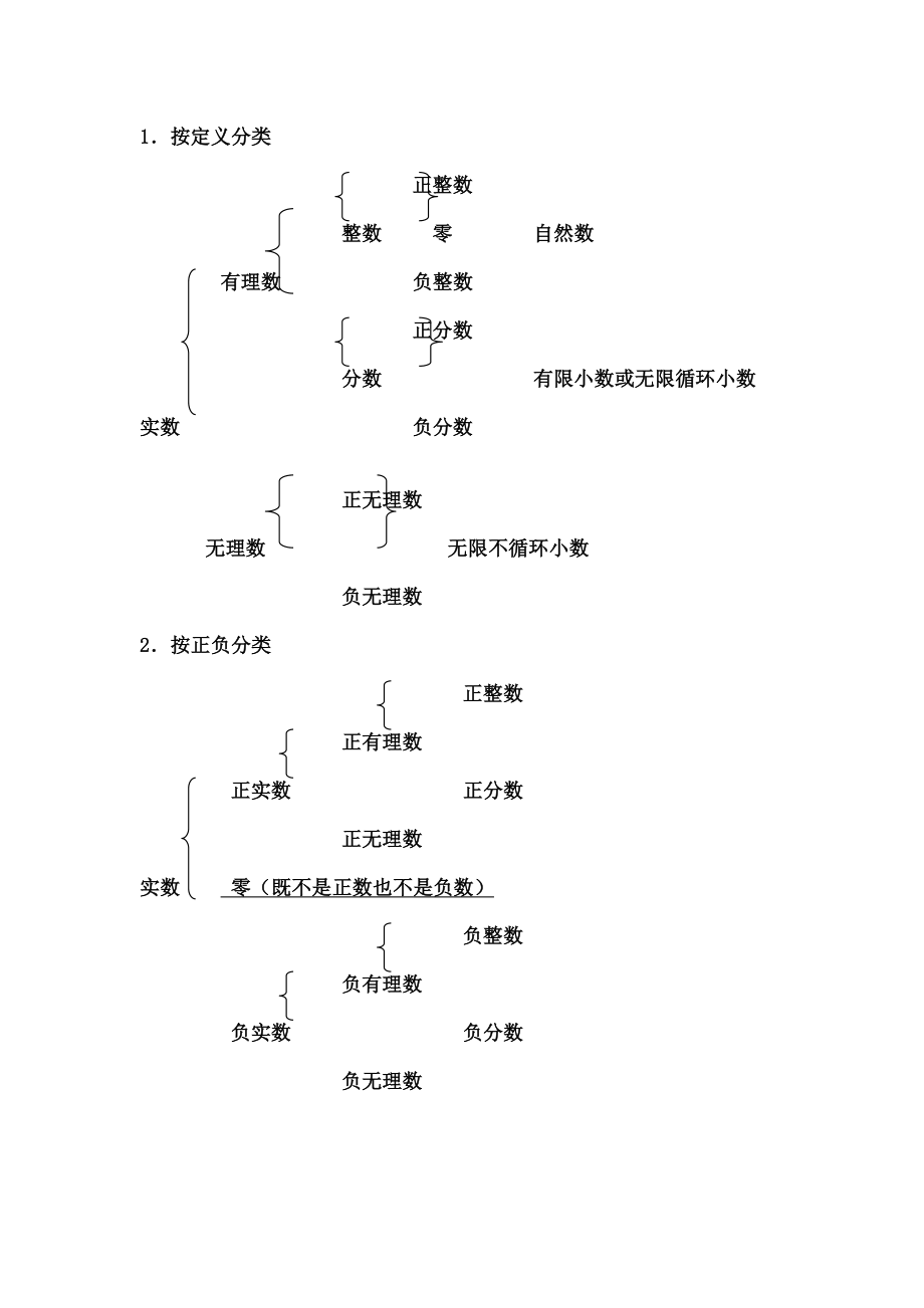 新人教版九年级数学第一轮总复习教案.docx_第2页