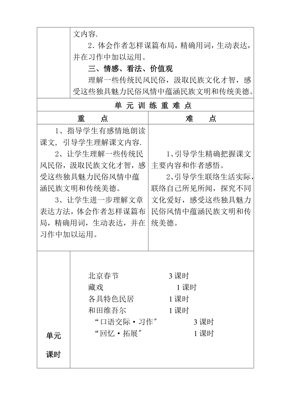 小学六年级语文下册人教版第二单元表格式教案.docx_第2页