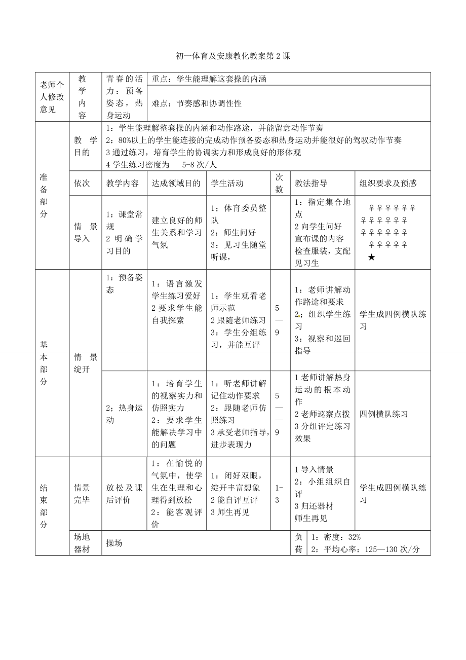 七年级体育下册全册教案.docx_第2页