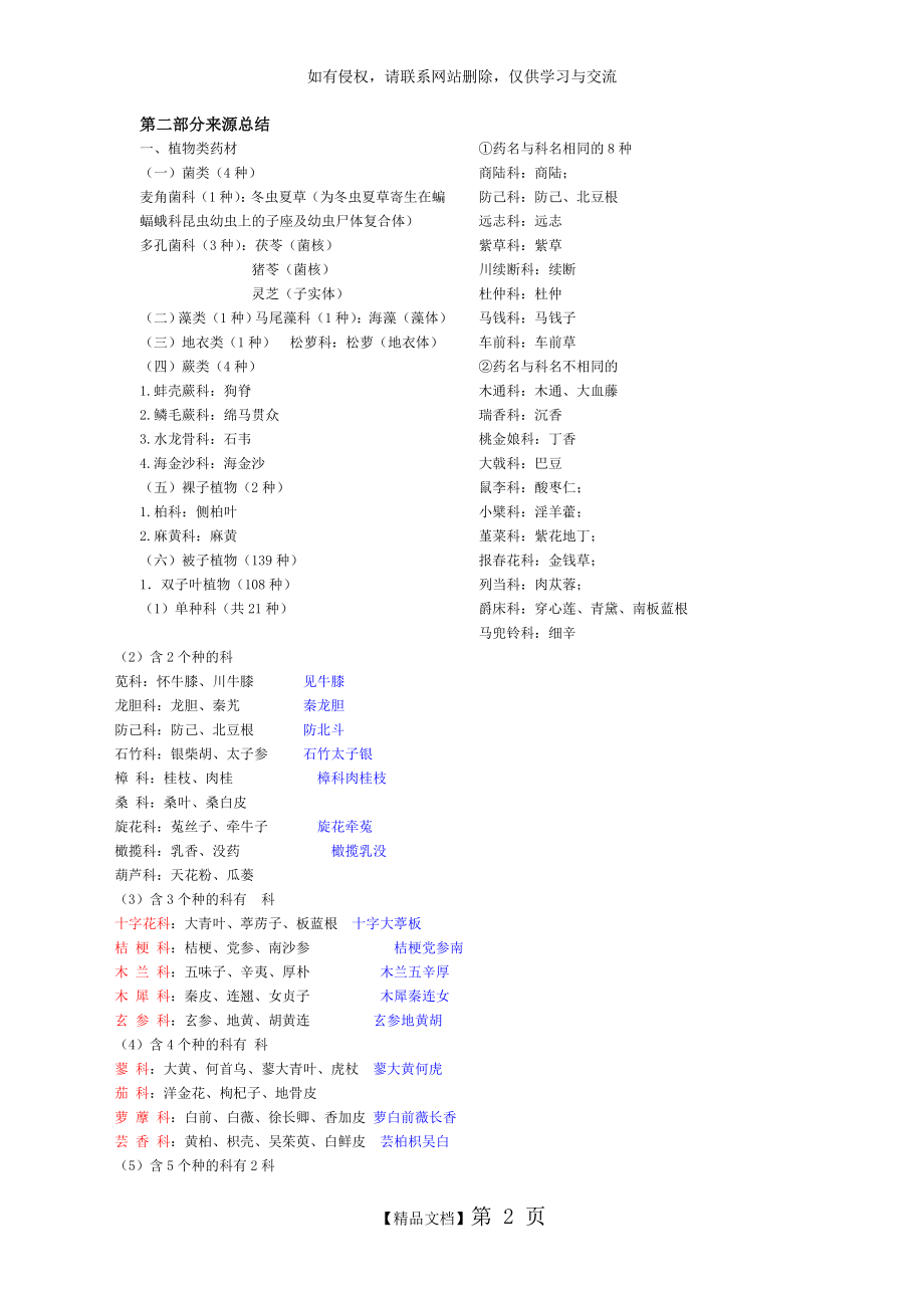 中药鉴定学总结大全.doc_第2页