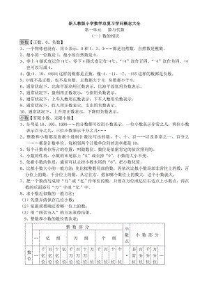 新人教版小学数学总复习知识概念大全2.docx