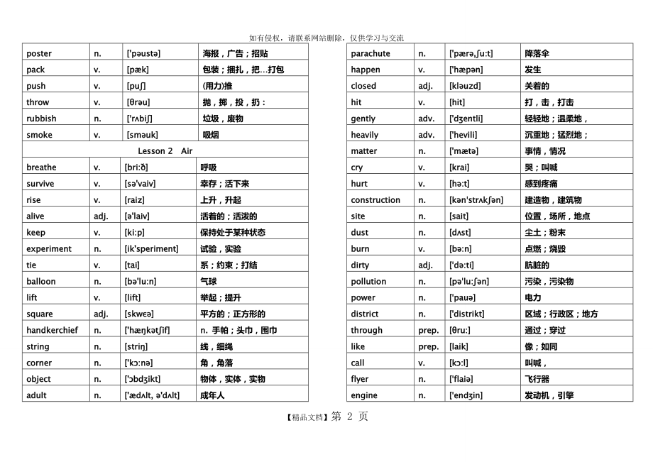 上海牛津英语6B英语单词打印版 带音标.doc_第2页