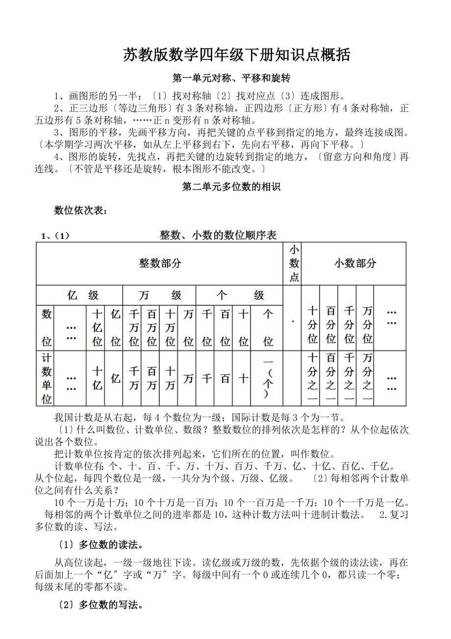 教版数学四年级下册知识点概括2015.docx_第1页