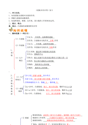 透镜及其应用复习教案.docx