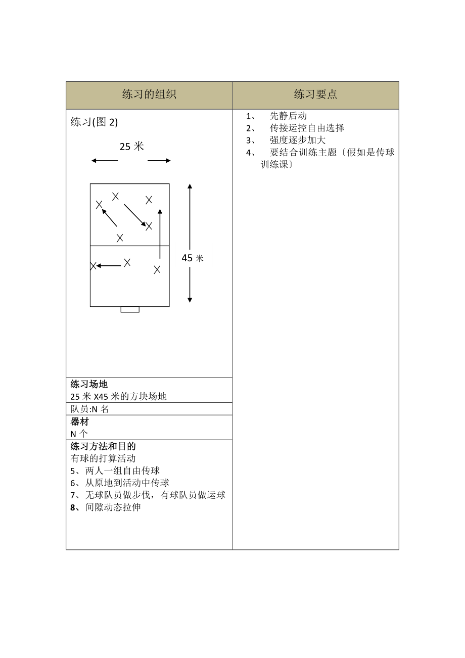 校园足球训练教案范本.docx_第2页