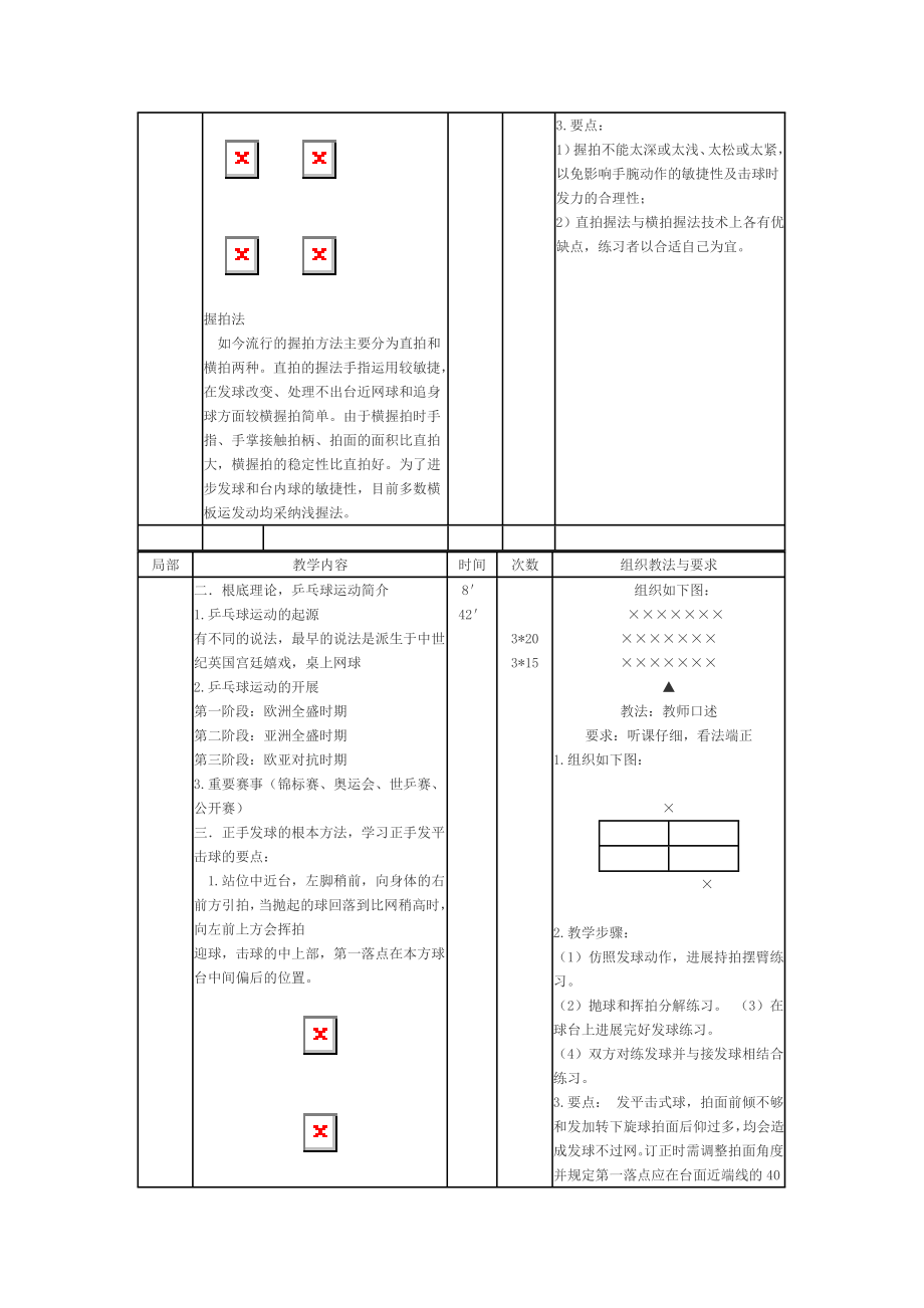 乒乓球校本课程教案34634.docx_第2页