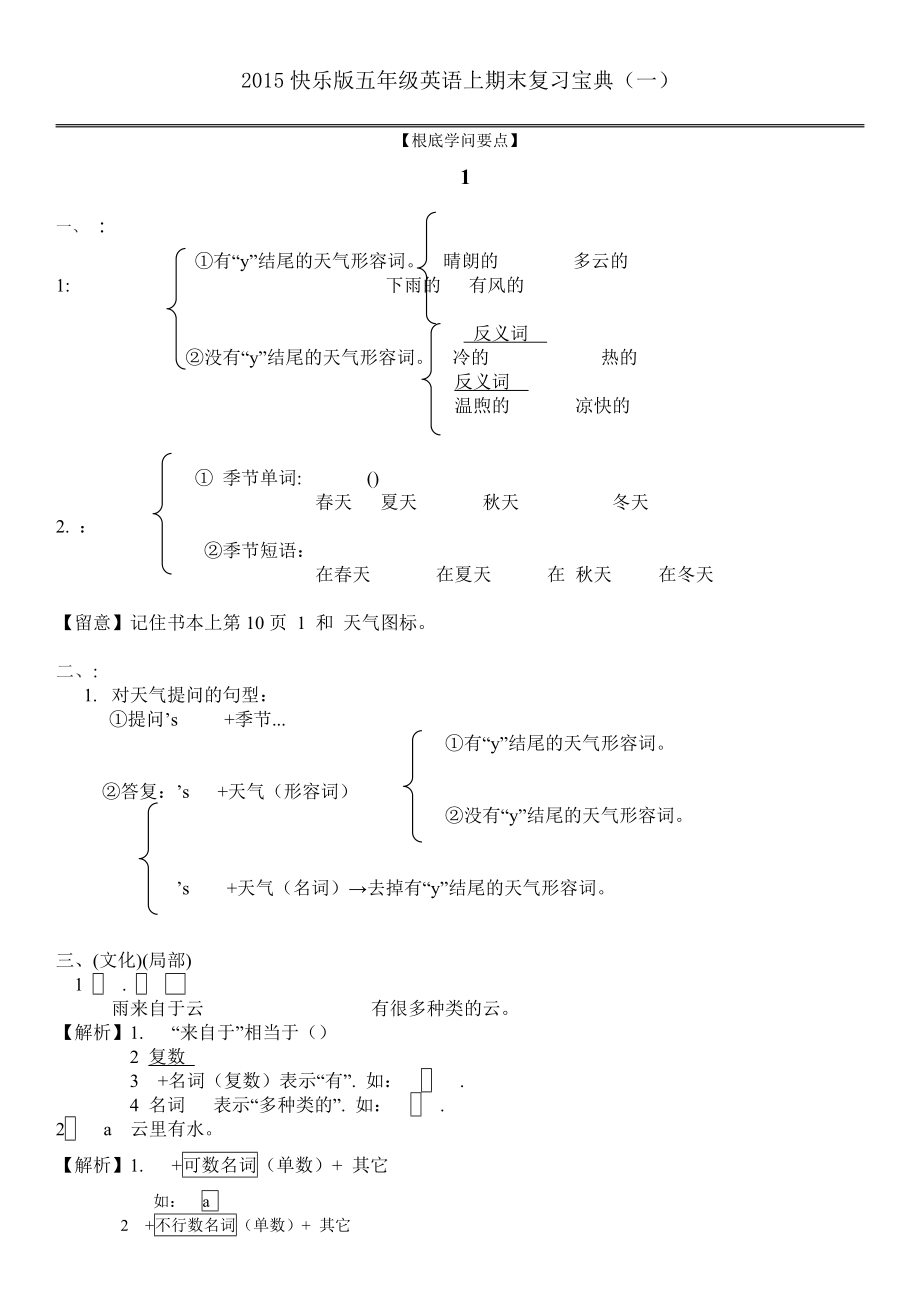 开心英语五年级上册知识点1.docx_第1页