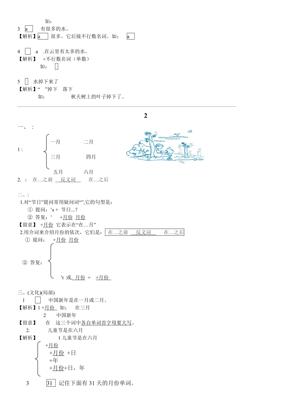 开心英语五年级上册知识点1.docx_第2页