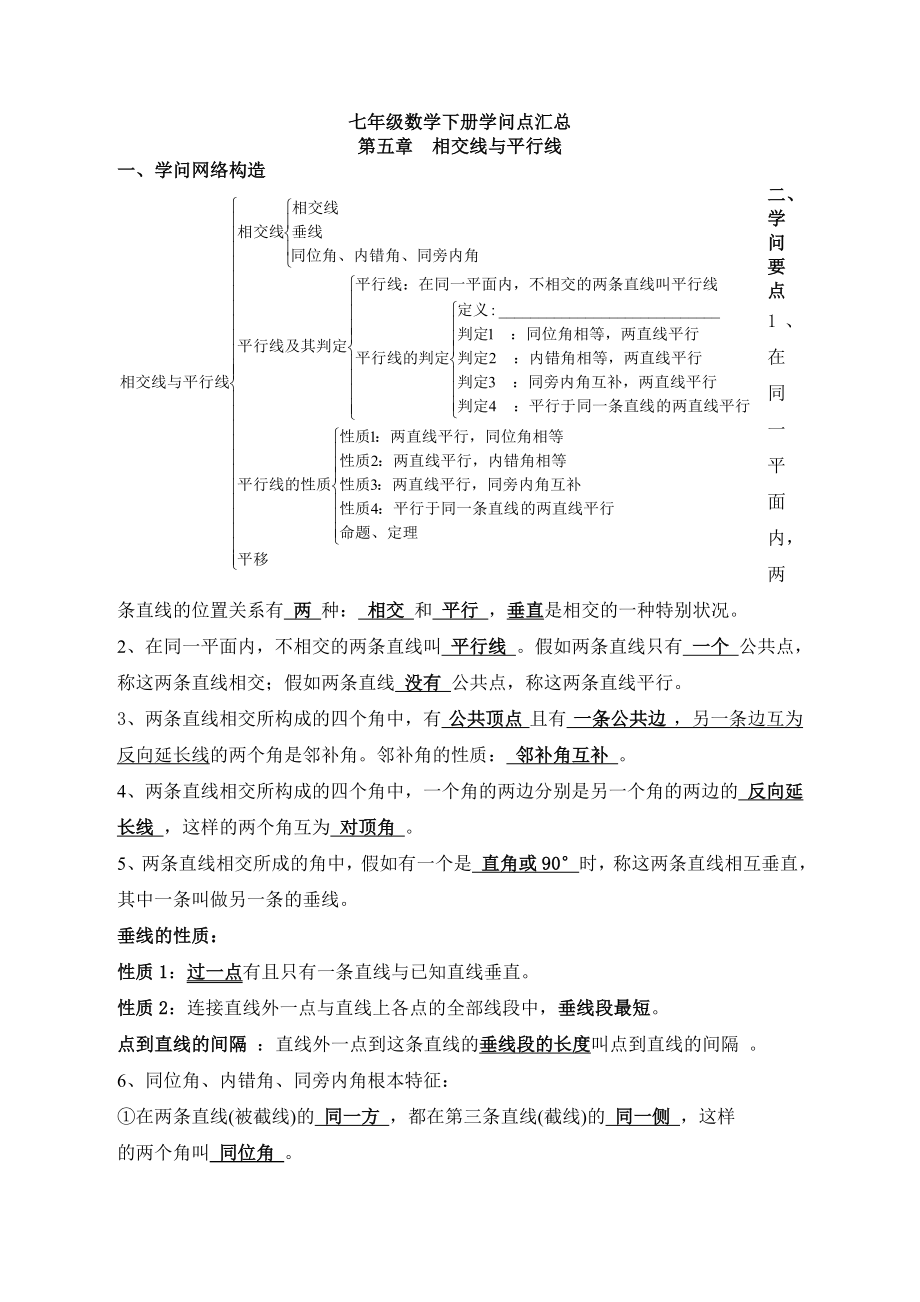 七年级数学下册知识点及典型试题.docx_第1页